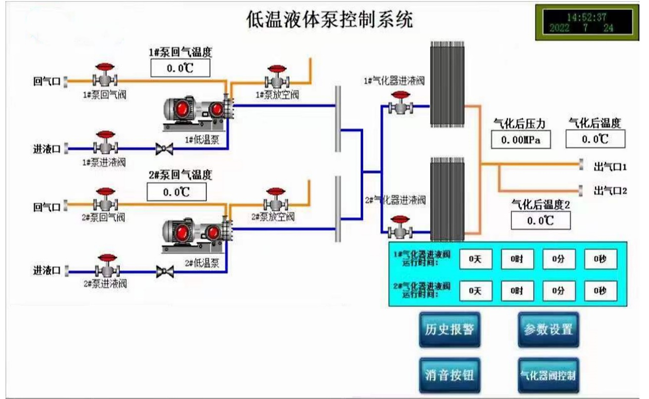 高壓氣體充裝.png